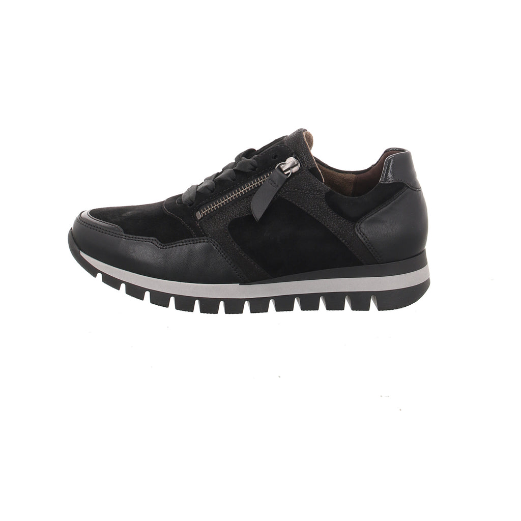 Gabor | 76.438.37