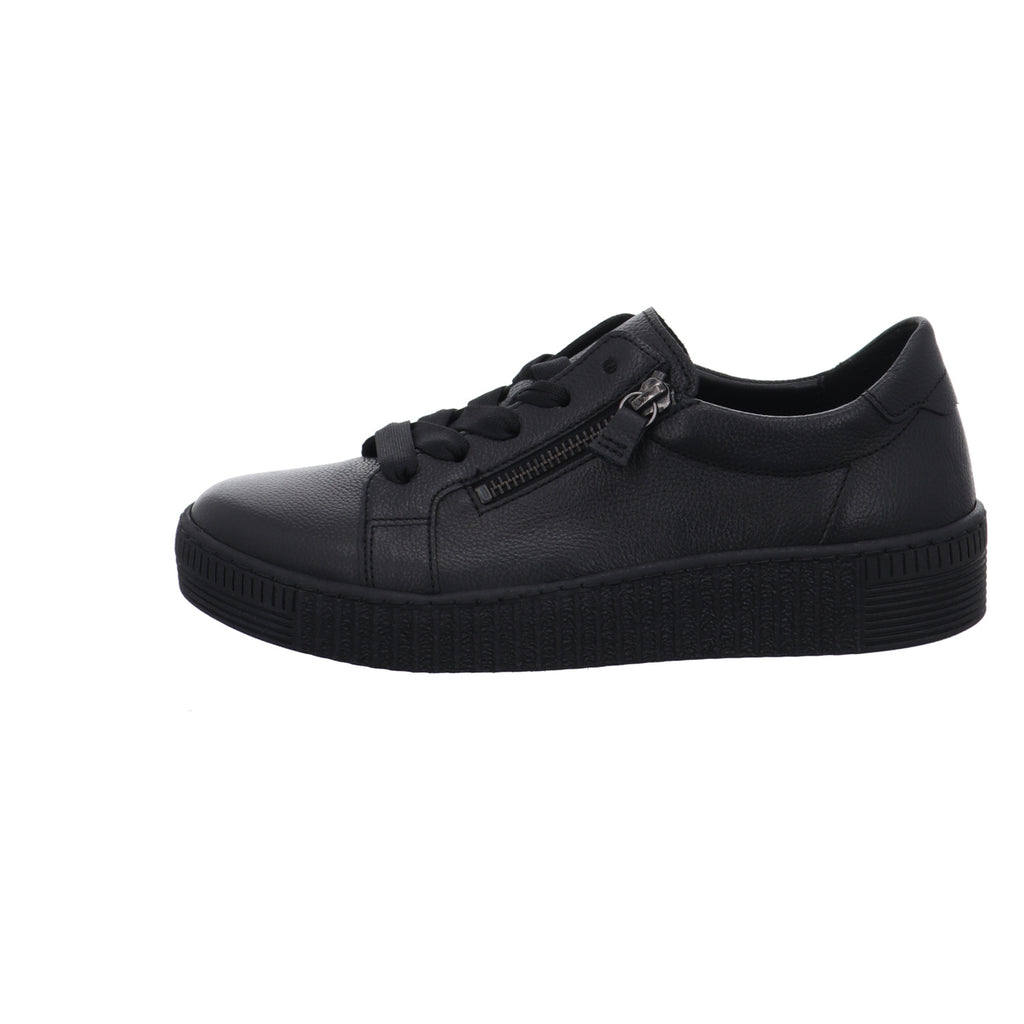 Gabor | 73.334.37