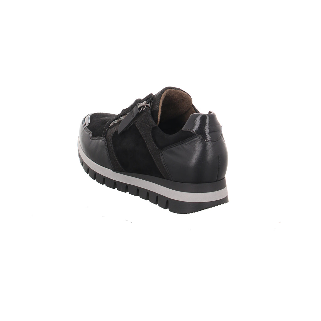 Gabor | 76.438.37