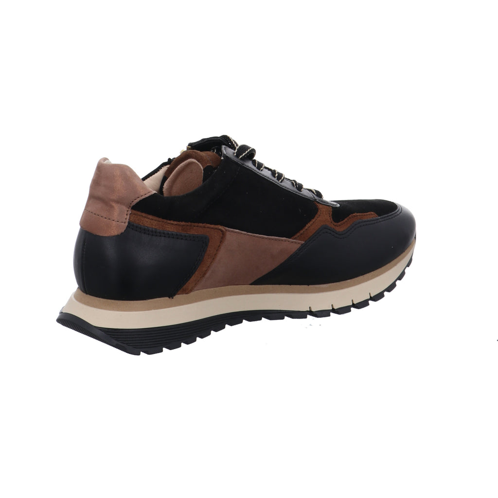 Gabor | 76.378.67