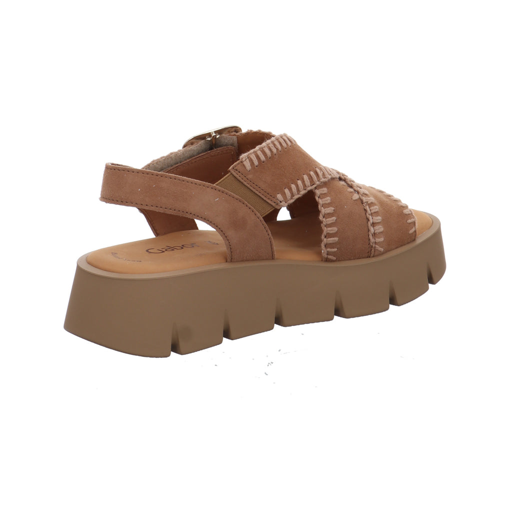Gabor | 84.751.14