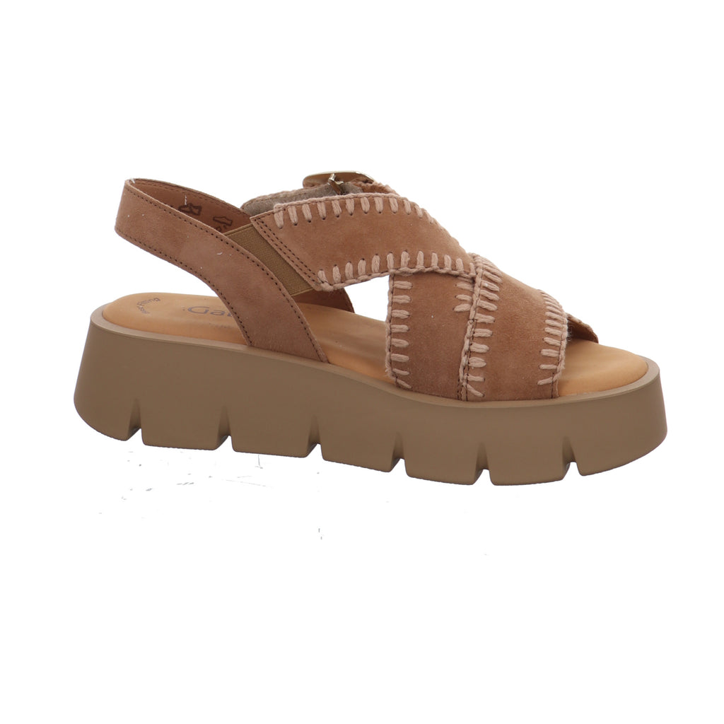 Gabor | 84.751.14