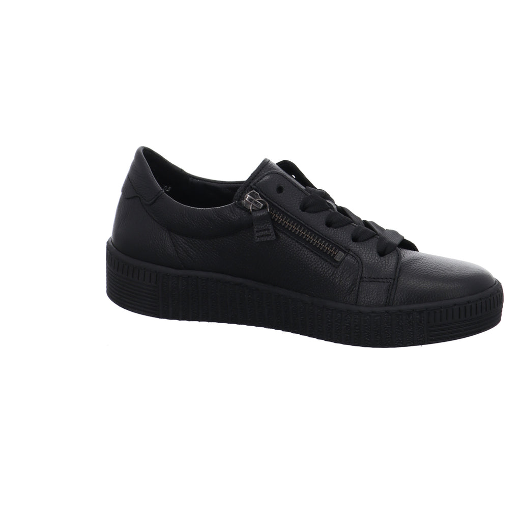 Gabor | 73.334.37
