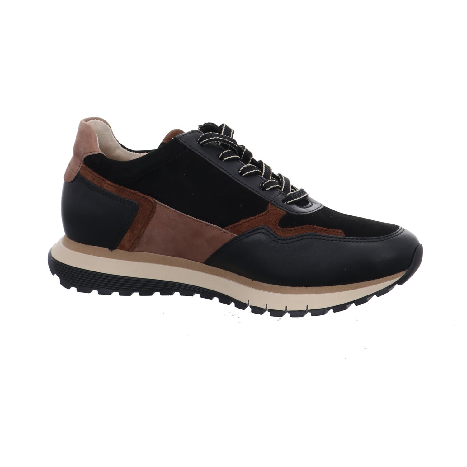 Gabor | 76.378.67