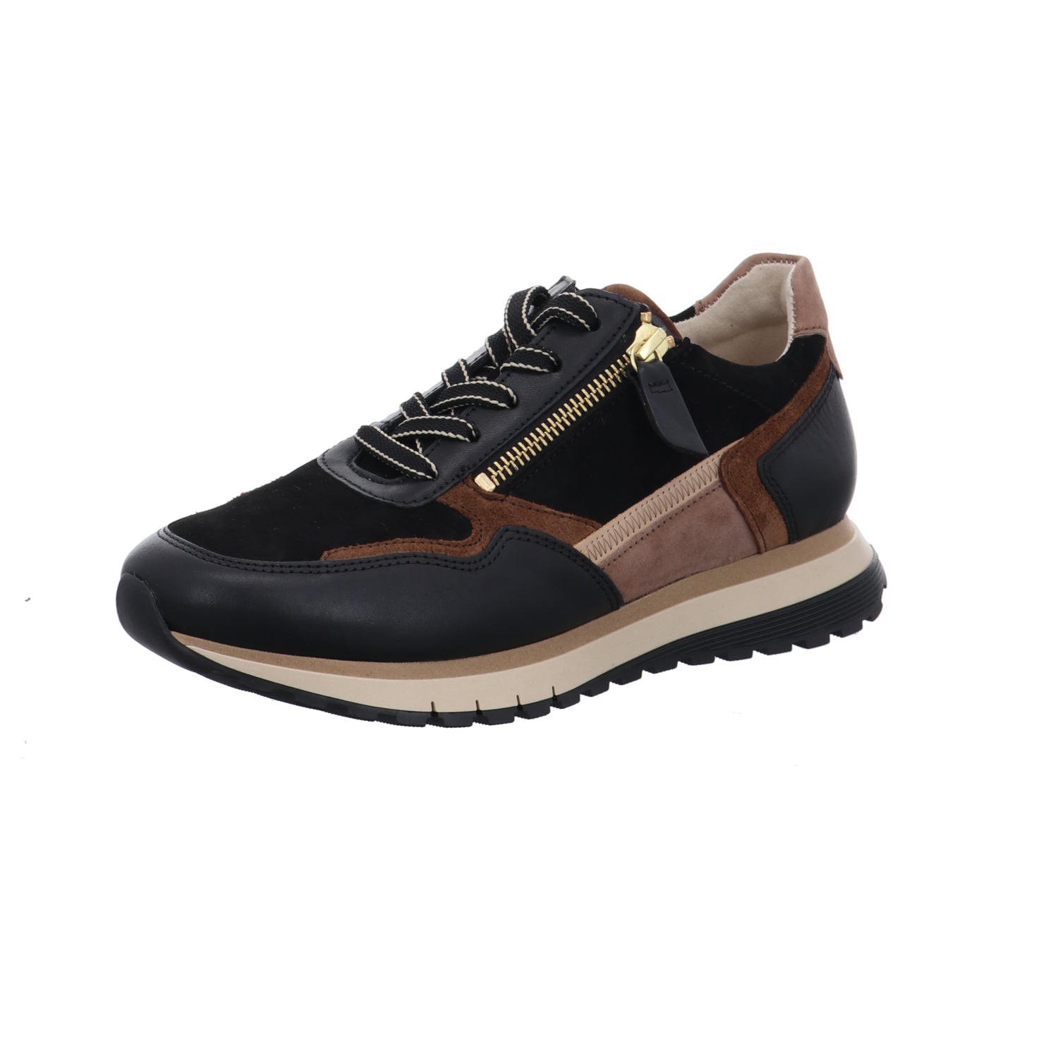 Gabor | 76.378.67