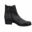 Gabor fashion