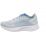 DURAMO 10,BLUTIN/MAGRMT/ALTBLU