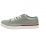 Tommy Jeans  Essential Low Cut