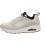 Skechers Sneaker