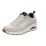 Skechers Sneaker