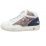 Cetti Sneaker