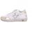 Cetti Sneaker