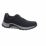 Rollingsoft Herren