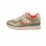 Sneaker MRP
