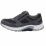 Rollingsoft Herren