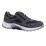 Rollingsoft Herren