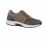 Rollingsoft Herren