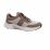 Rollingsoft Herren